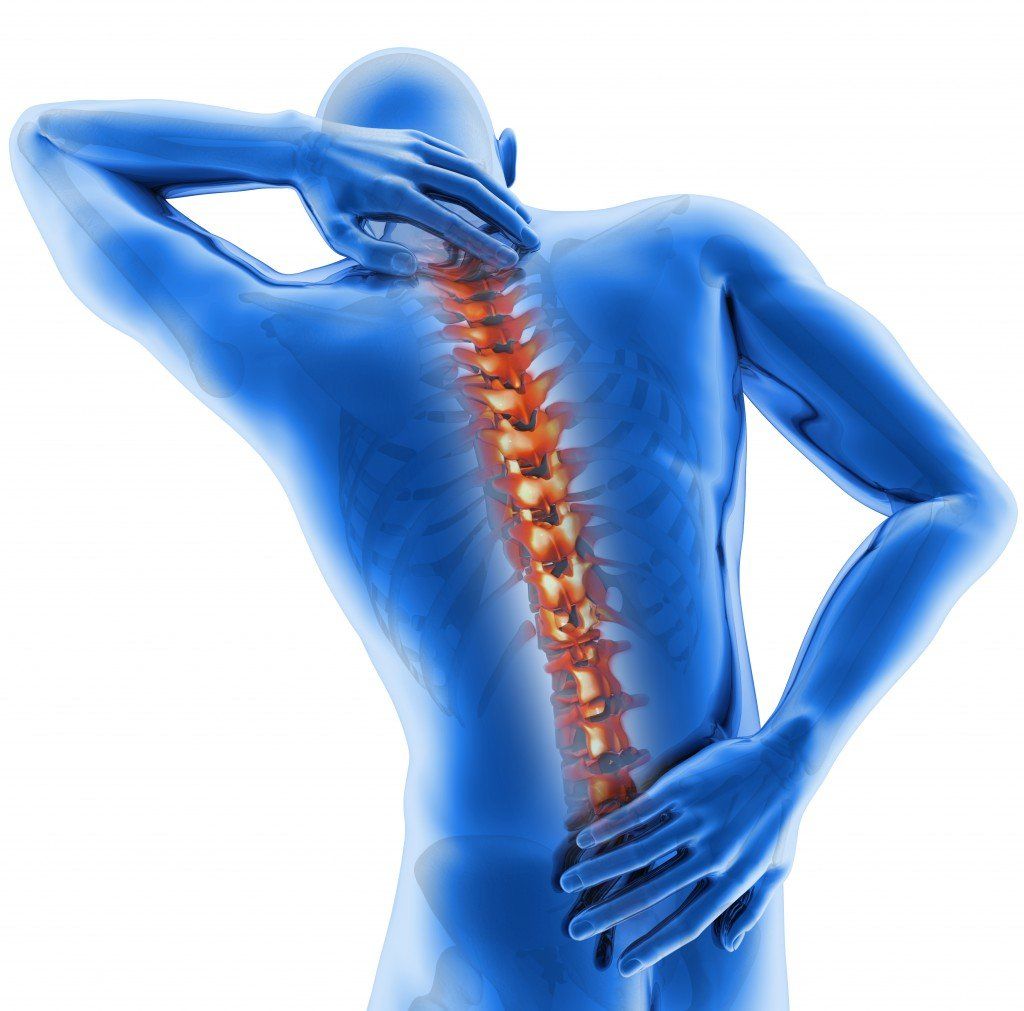 Back Pain - Pain Management Doctors NJ NYC