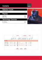 Lincoln Electric Plasma