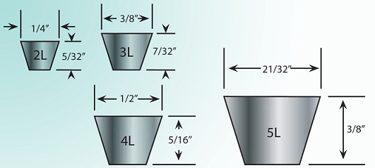 Light Application V-Belts