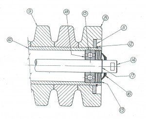 IMPACT-CONVEYOR-ROLLERS