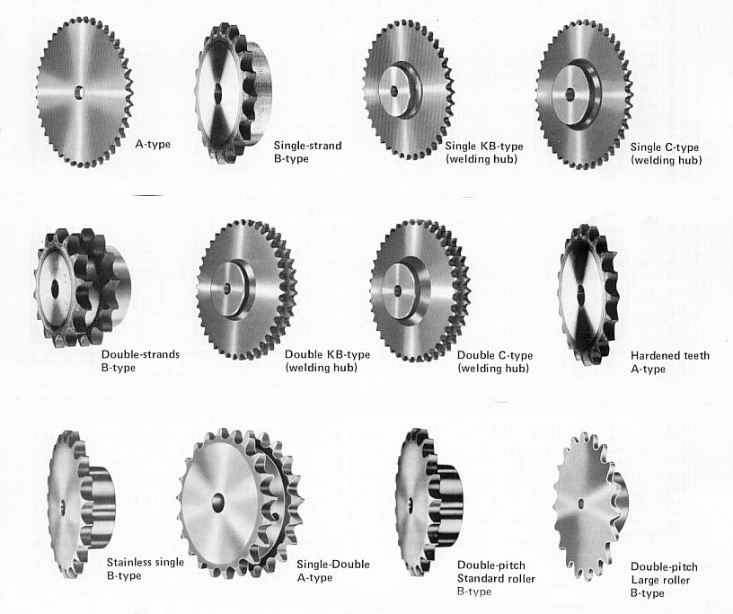 Sprockets