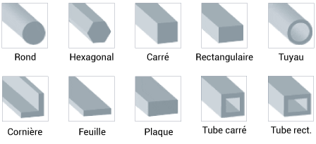 diagramme de poutres en acier de formes multiples