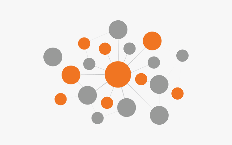 Interoperability and Connectivity