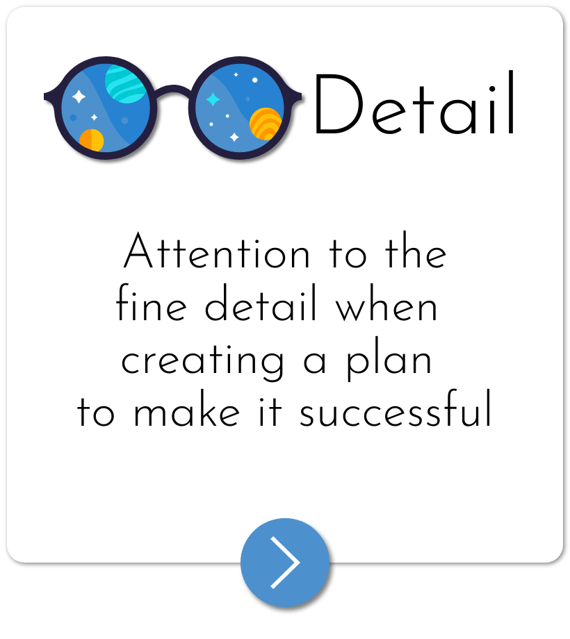 Detail - Attention to the fine detail when creating a plan to make it successful