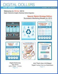 Digital Dollars & Sense Winter 2014