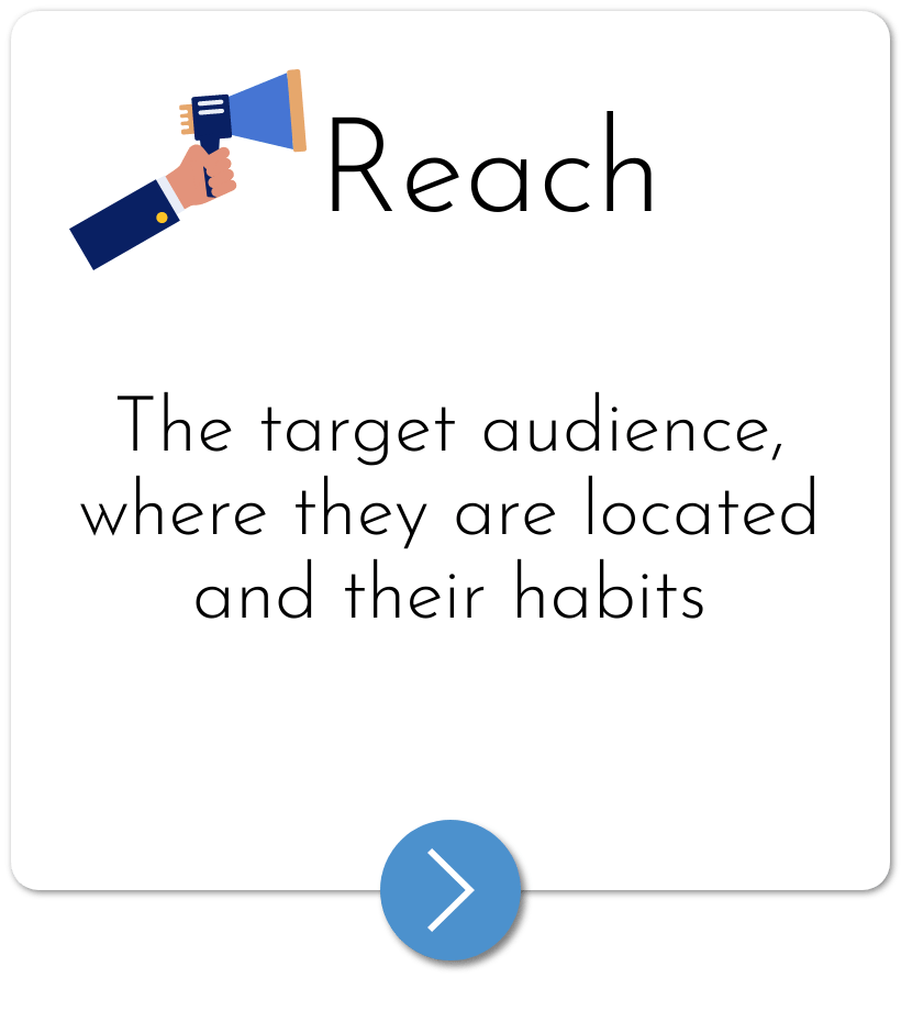 Reach - The target audience, where they are located and their habits
