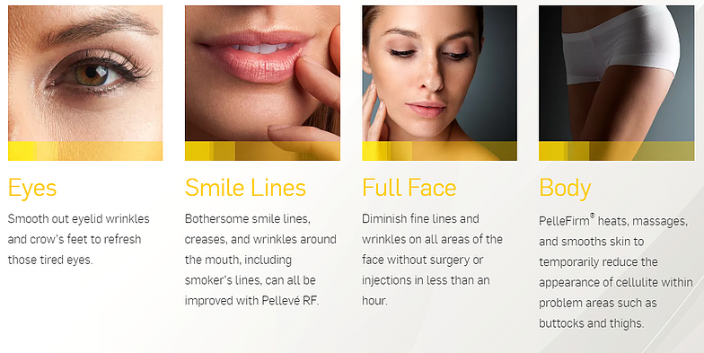 Eyes, Smile Lines, Full Face, and Body — Poughkeepsie, NY — Wellness and Skincare Medical Center