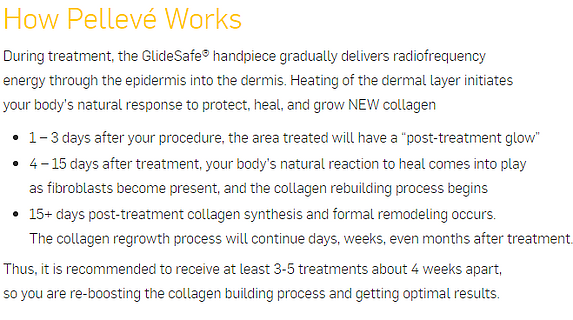 How Pelleve Works — Poughkeepsie, NY — Wellness and Skincare Medical Center