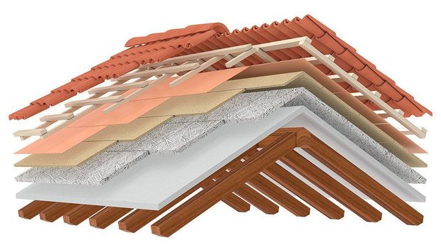 Roofing Layers