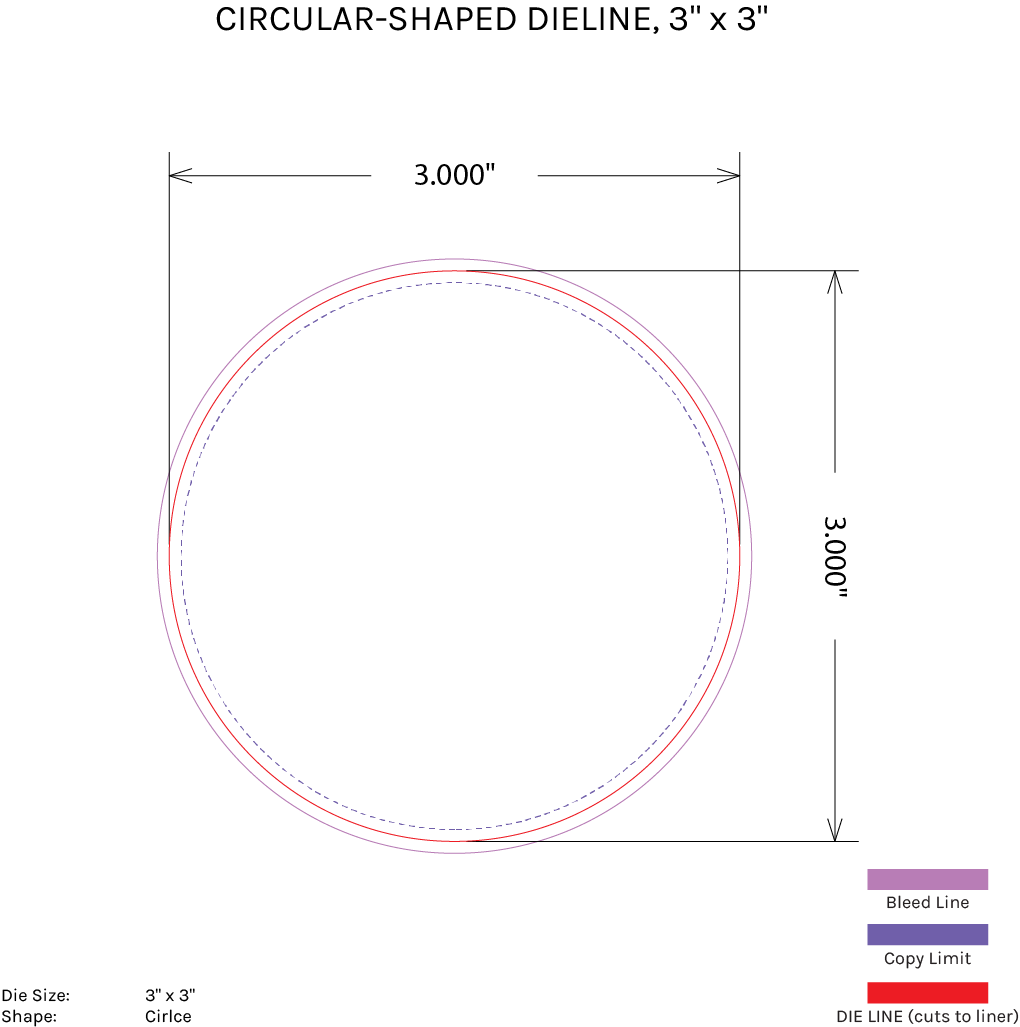 Circular - Shaped Dieline
