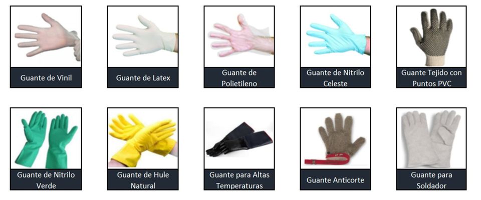 Gt-Representaciones MB - Productos para la protección de las manos