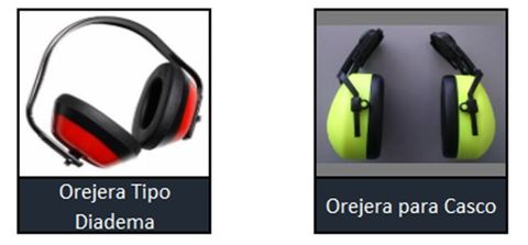 Gt-Representaciones MB - Productos para la protección auditiva