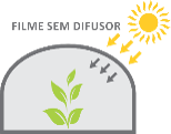 Filme sem difusor