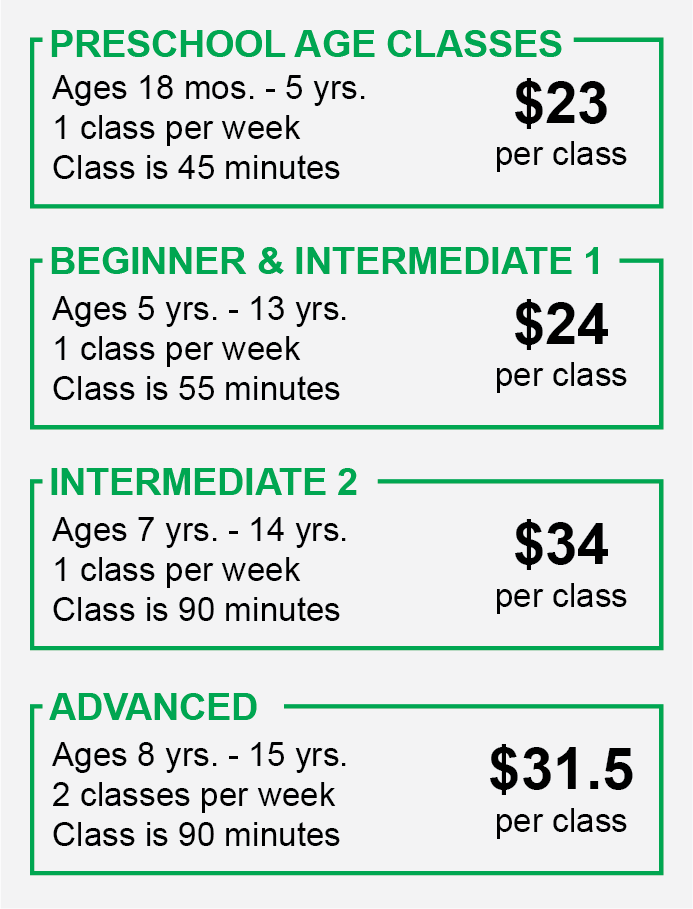 Chart of pricing preschool $92 beginner $96 intermediate $136 advance to $52 per mont