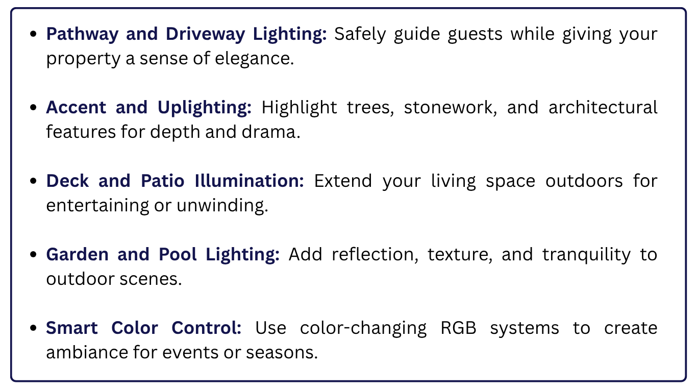 Graphic showing areas where lighting makes a difference: pathway, accent, patio, garden, and smart color lighting.