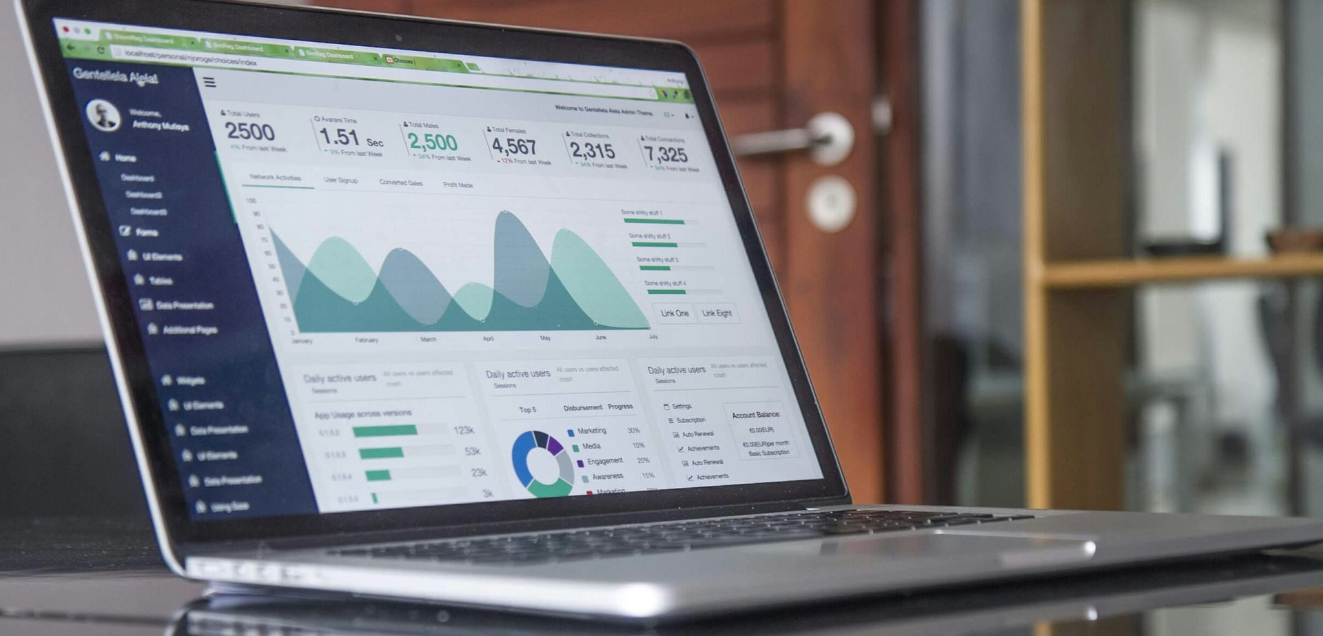 Digitale vaardigheden verbeteren voor marketing en communicatie
