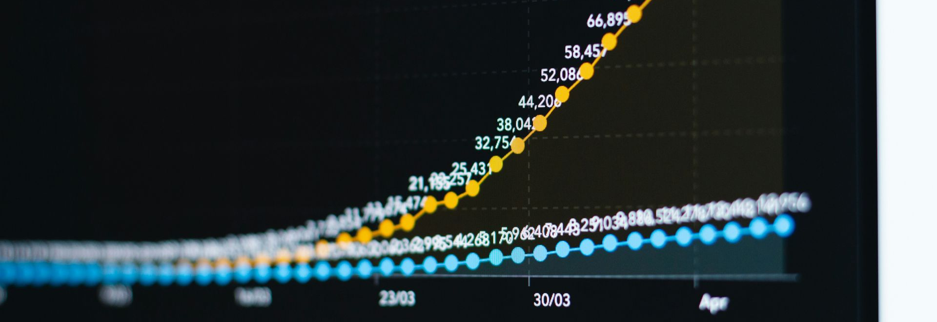 Meer online verkopen in 2026: zo haal je meer omzet uit je website (en waar de kansen liggen)