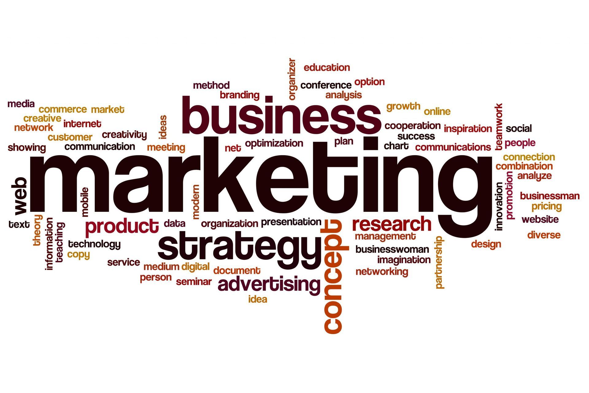 a word cloud with the word marketing in the middle .