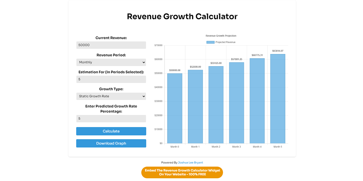 get your free instant local business seo report .