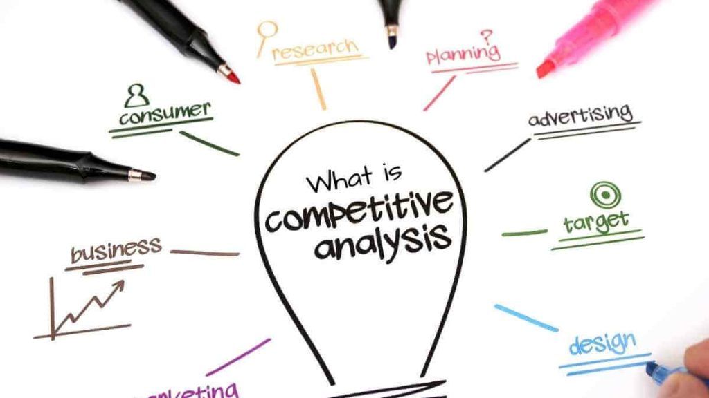 what is a competitor analysis image.