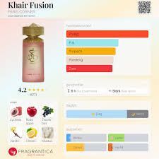 Paris Corner Khair Fusion Eau De Parfum
