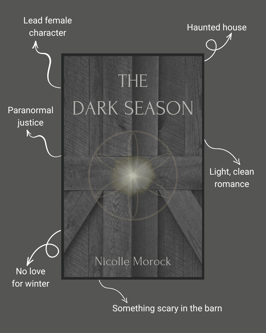 The Dark Season tropes