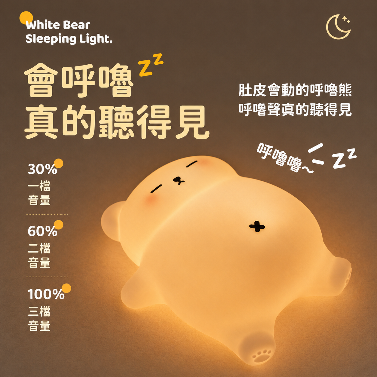 呼嚕嚕大白熊伴睡燈-打呼熊夜燈 柔軟矽膠(三段光/二段打呼音量/定時)