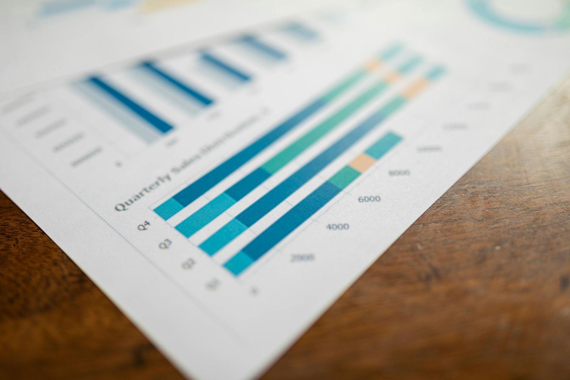 Bar graphs on a white page, displaying quarterly sales data with blue and green color scheme.