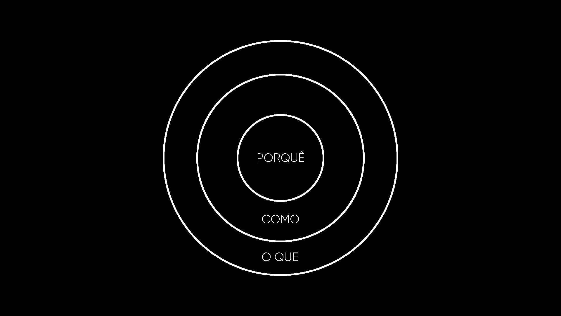 Um fundo preto com círculos brancos