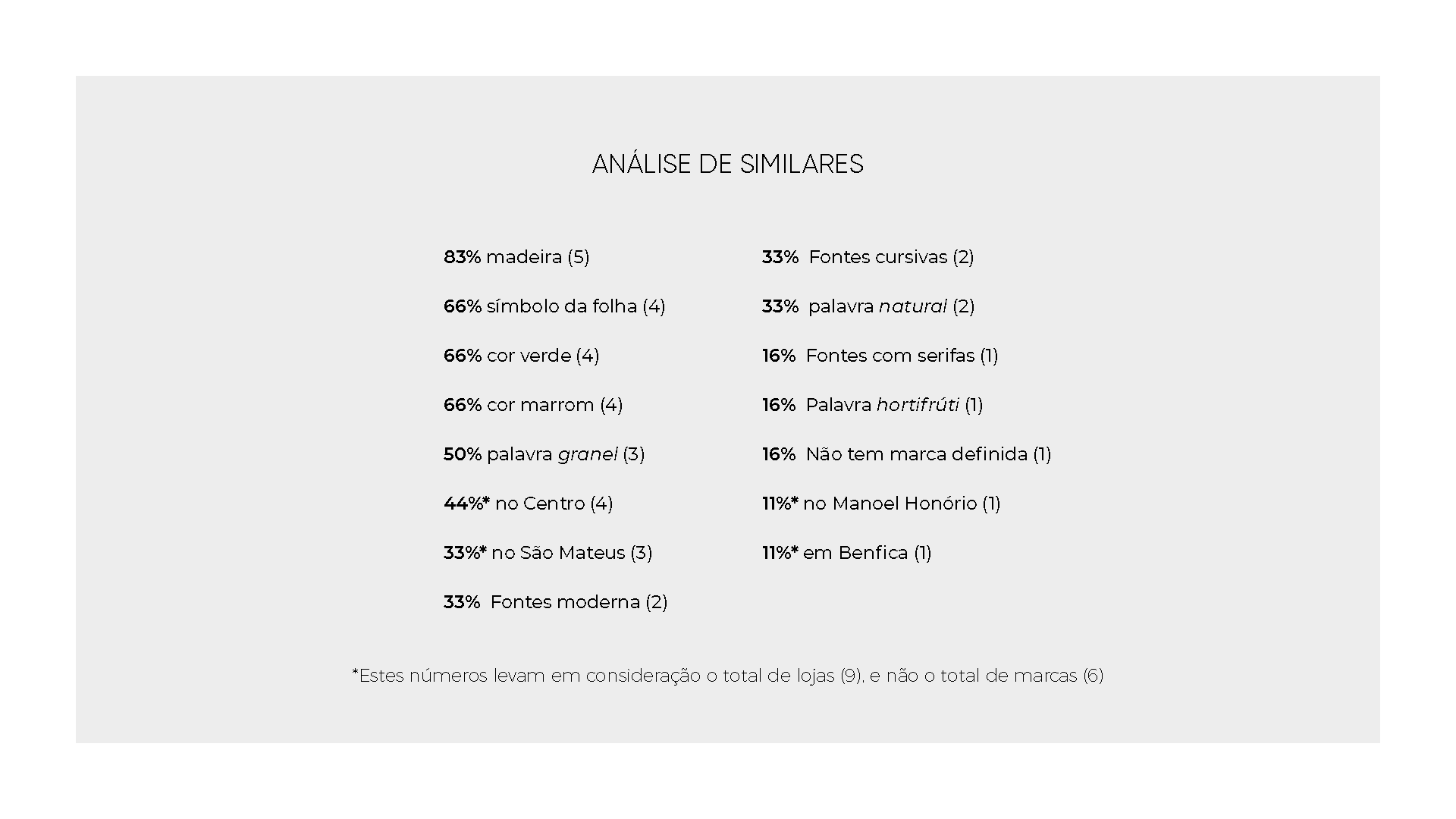 Uma folha de papel branca com uma lista de palavras.