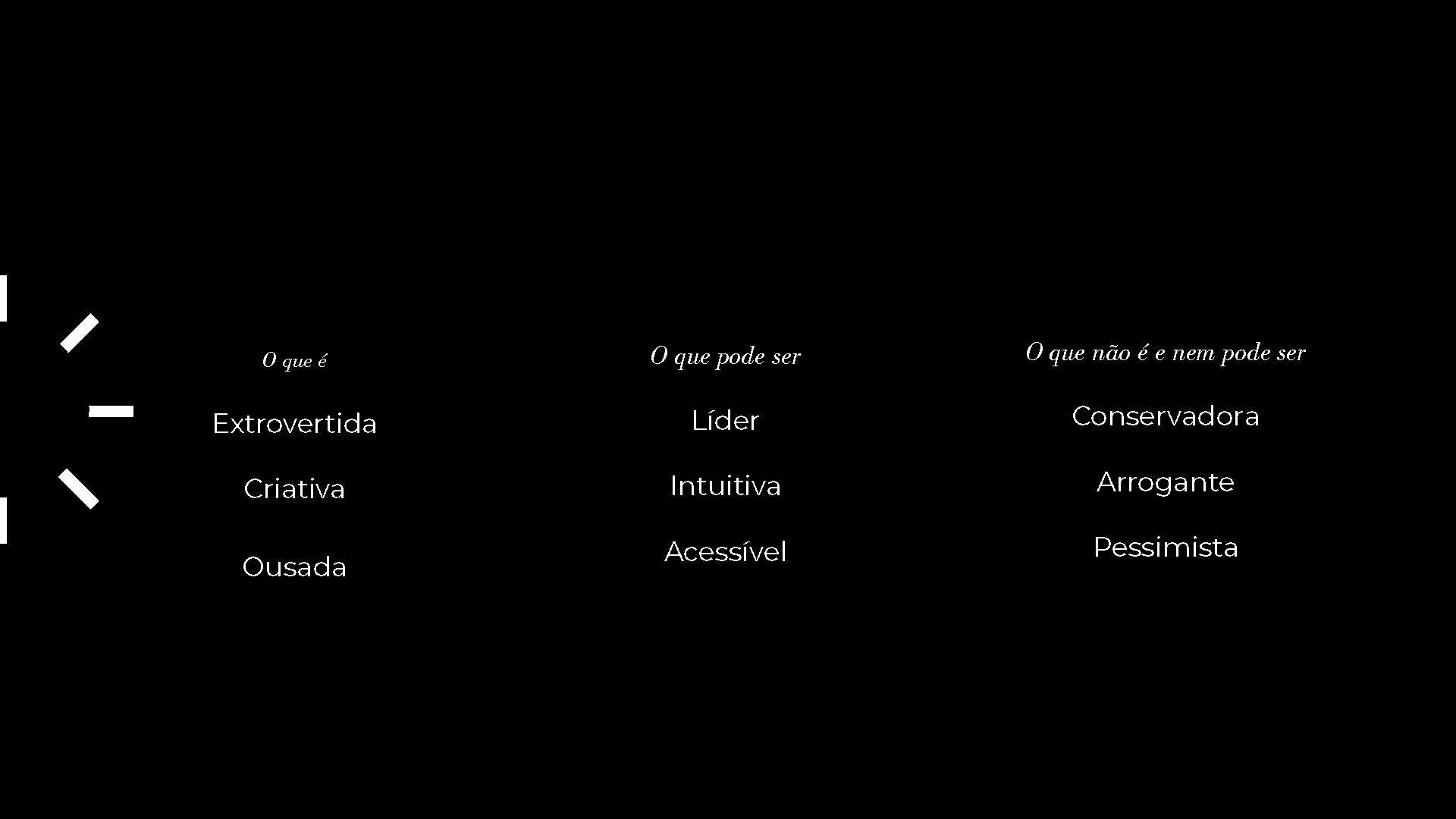 Um fundo preto com letras e números brancos