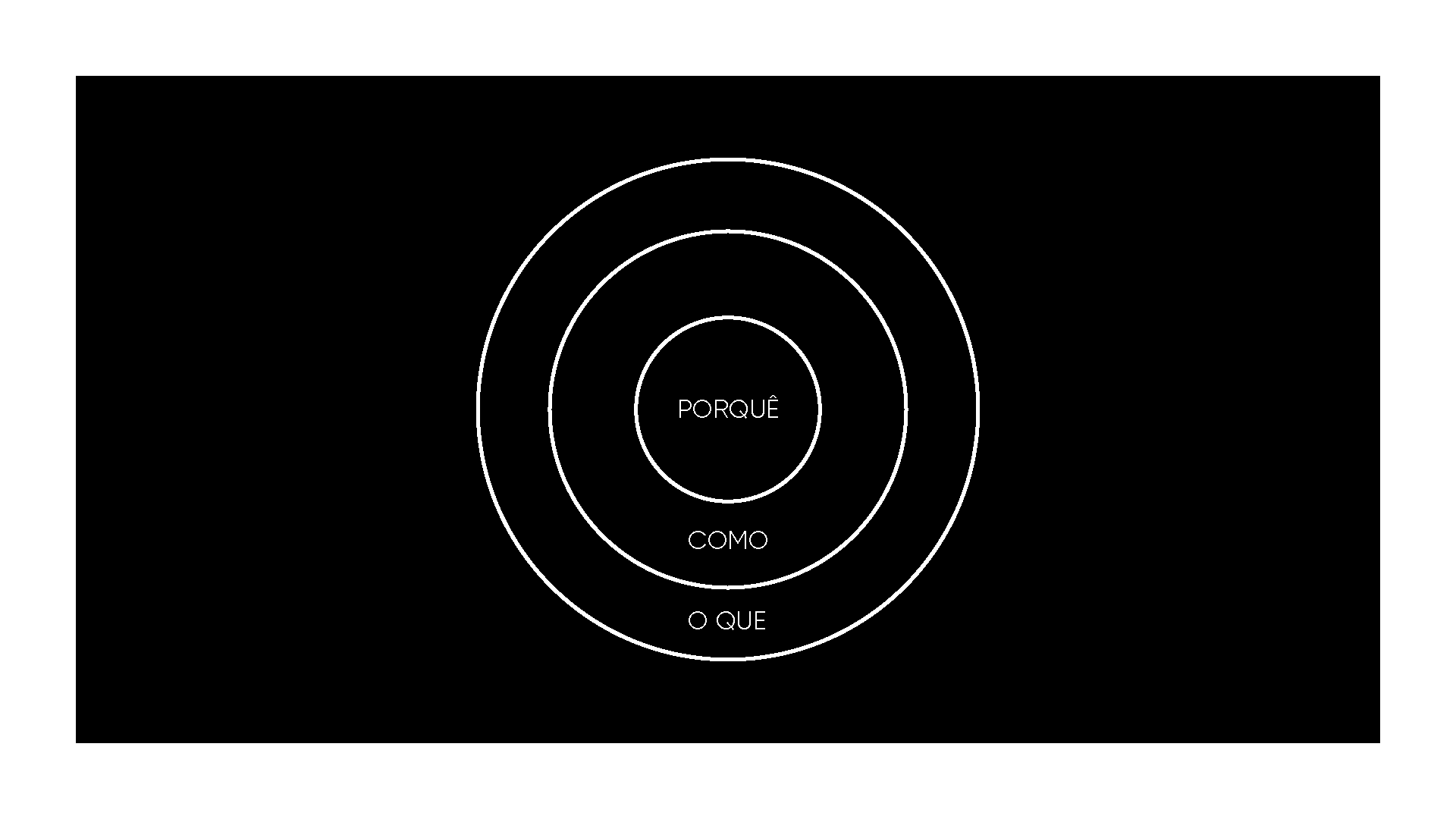 Um fundo preto com círculos brancos
