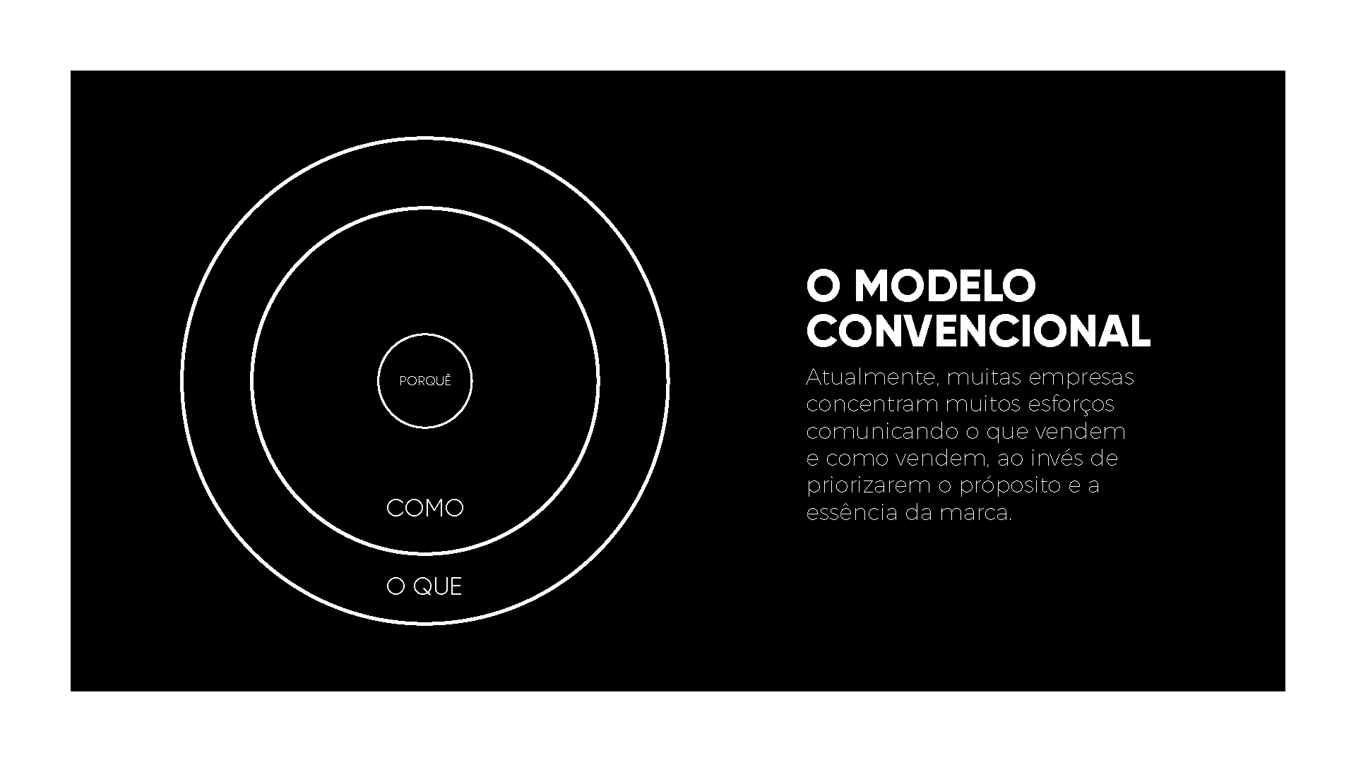 Um diagrama em preto e branco de um modelo convencional