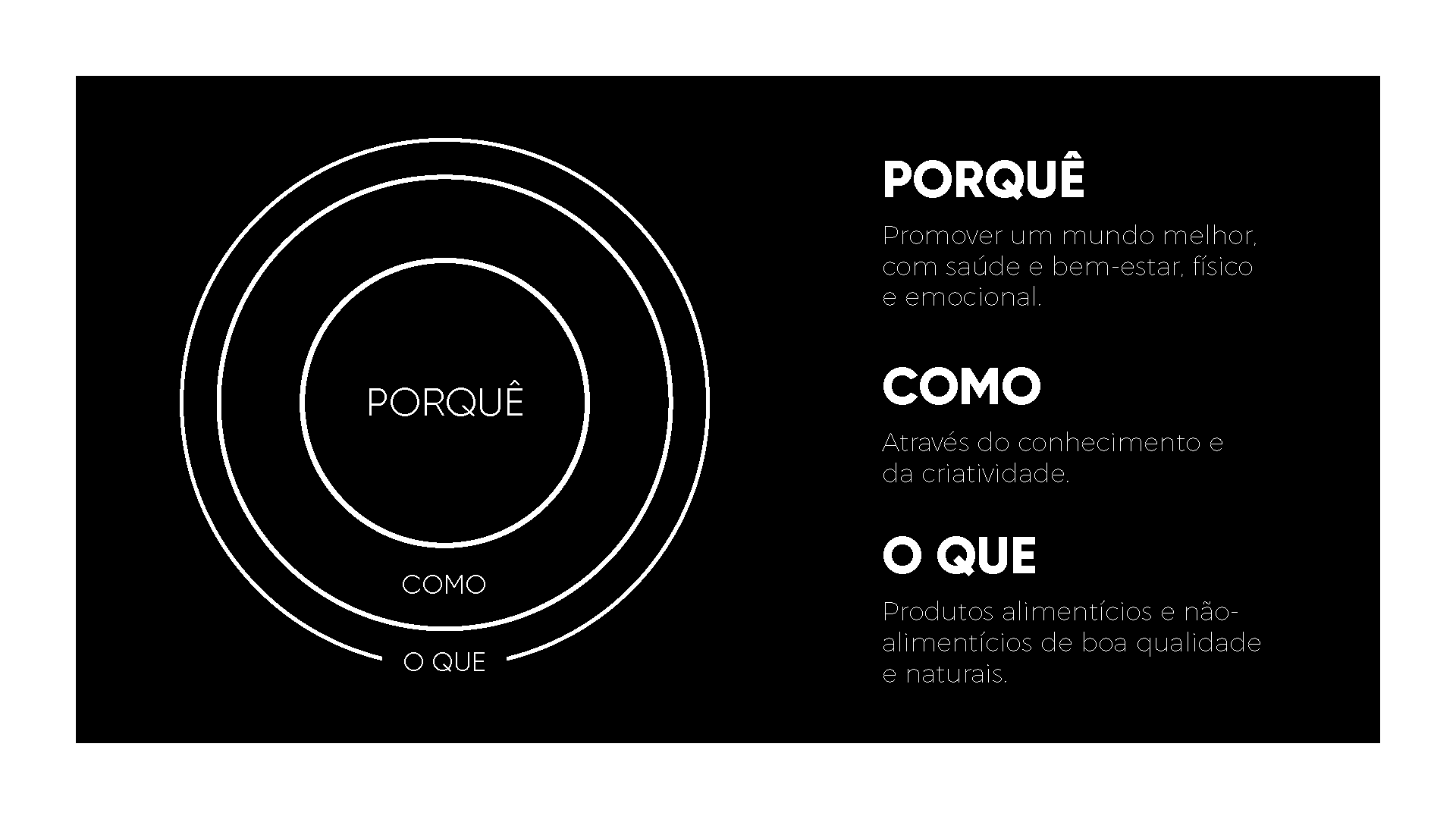 Um círculo preto e branco com a palavra porque nele