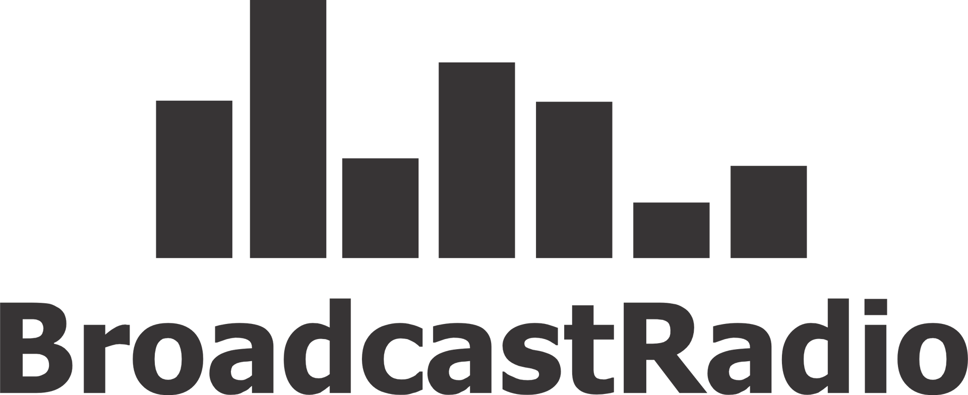 Broadcast Radio