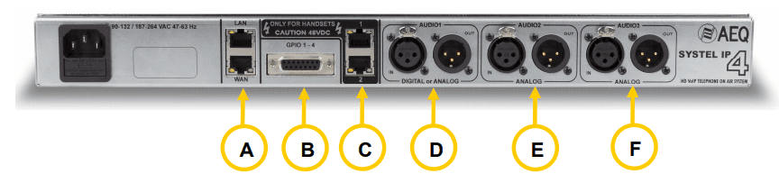 Multi Line Call Handling Systems