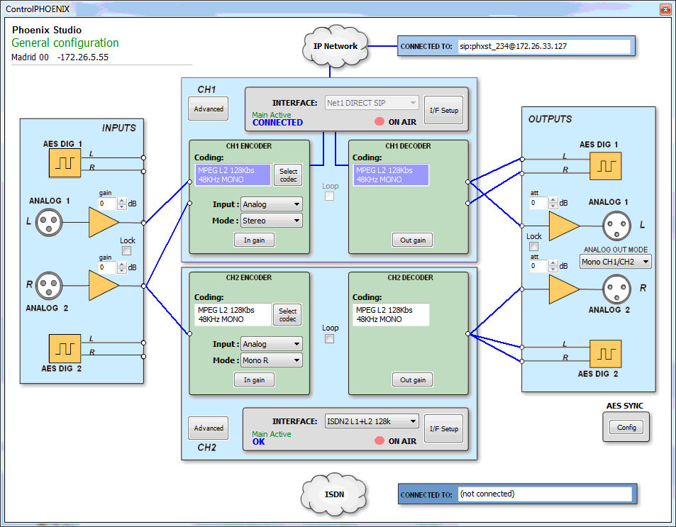Codec Audio AETA HIFISCOOP SO - RNIS - Broadcast - Occasion