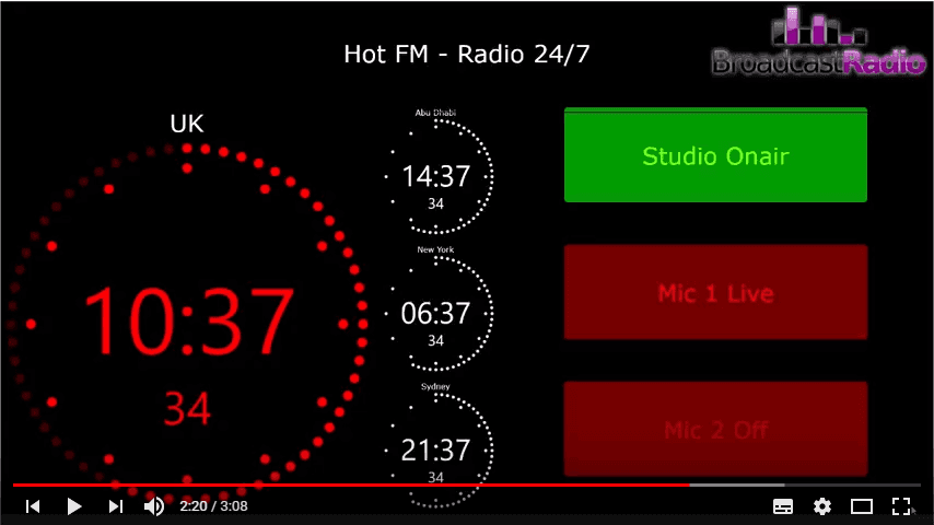 Licensing & First Look