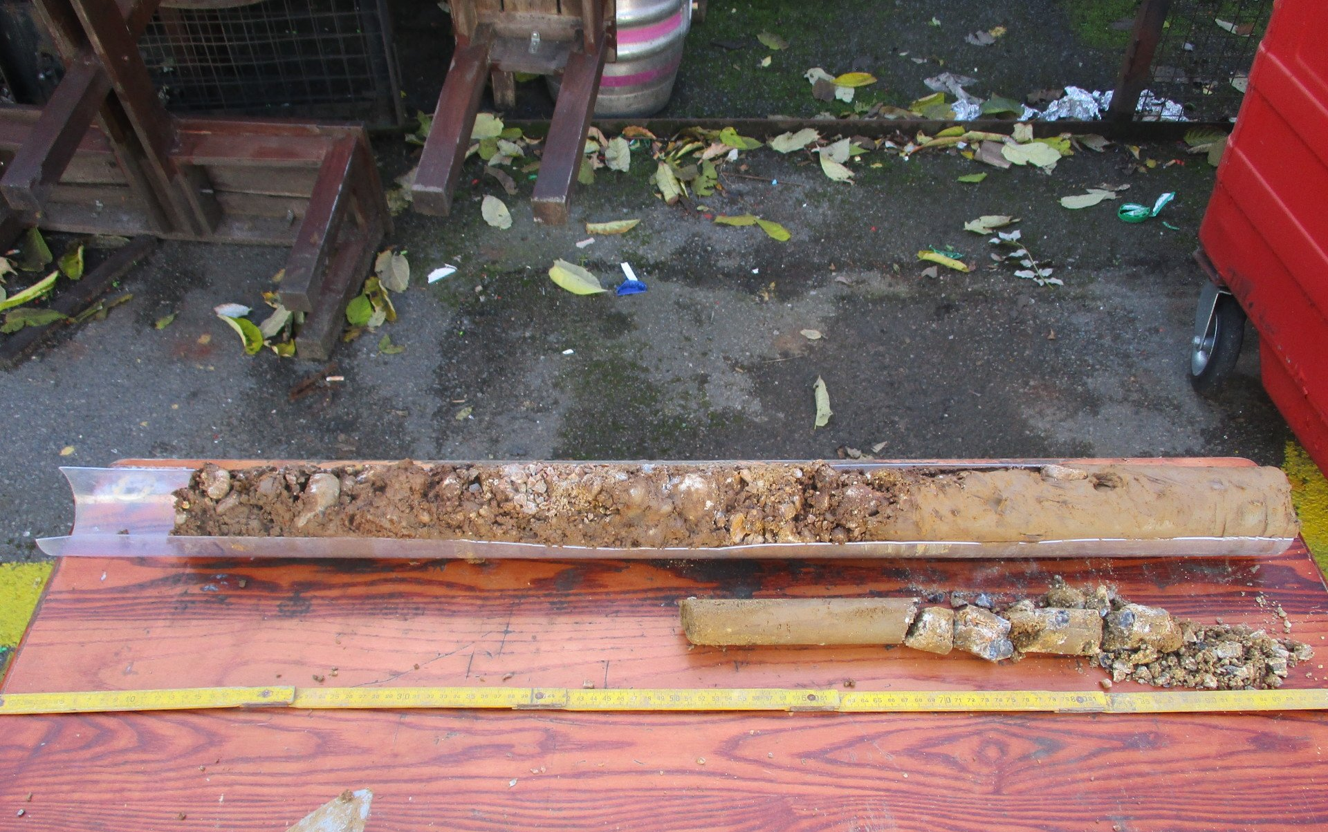 Multi-disciplinary Service Package