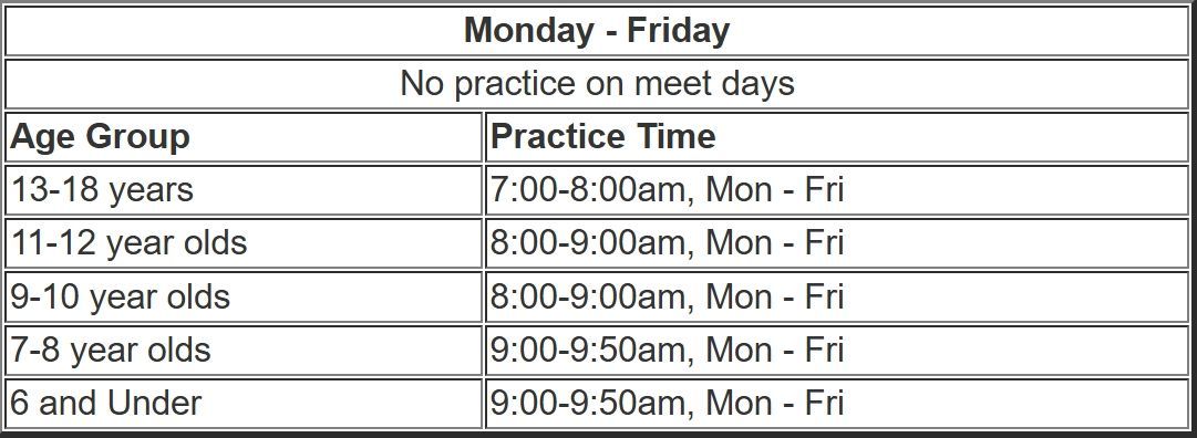 Practice times for swim team groups, Monday-Friday. Times range from 7:00-9:50am, with no practice on meet days.