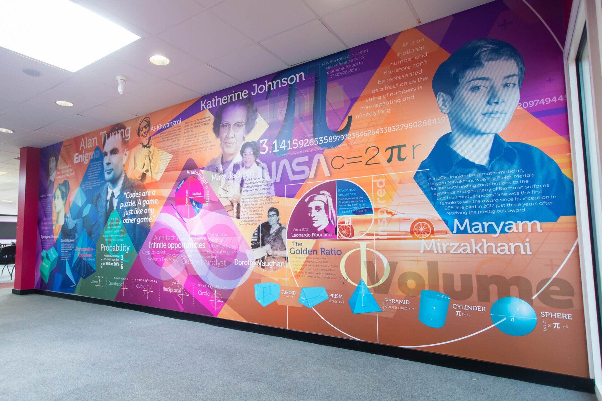 maths wall mural on school wall