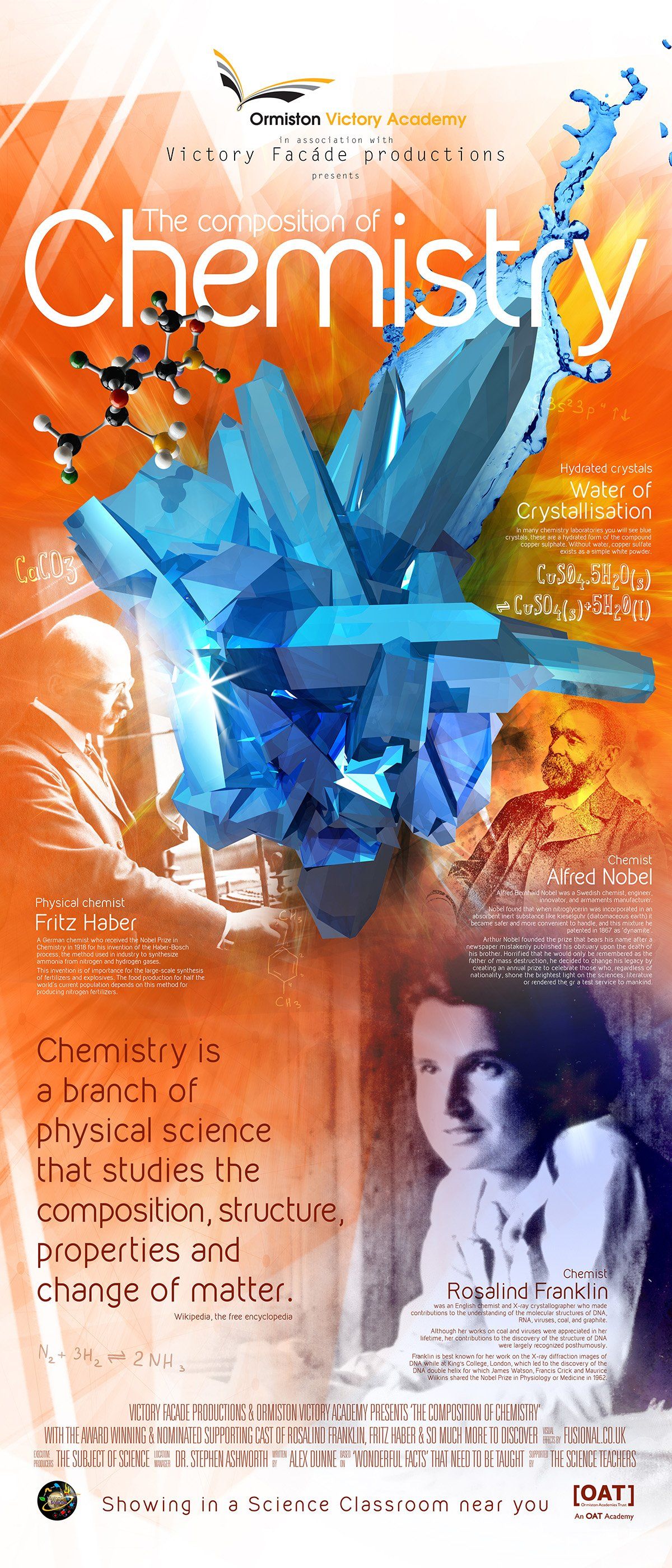 chemistry wall design