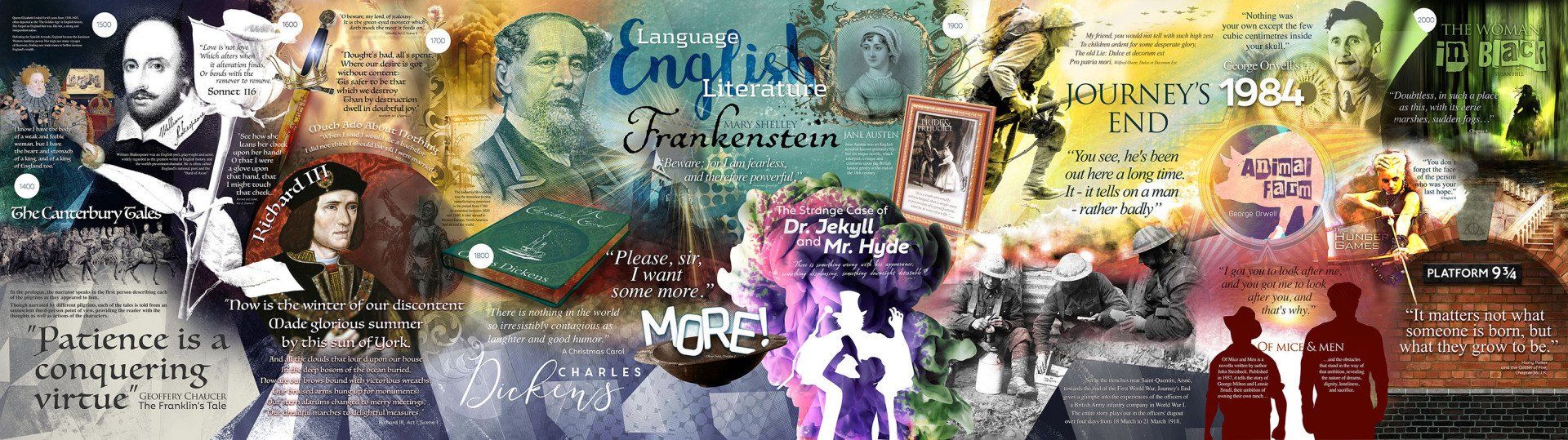 school wall mural English literature design