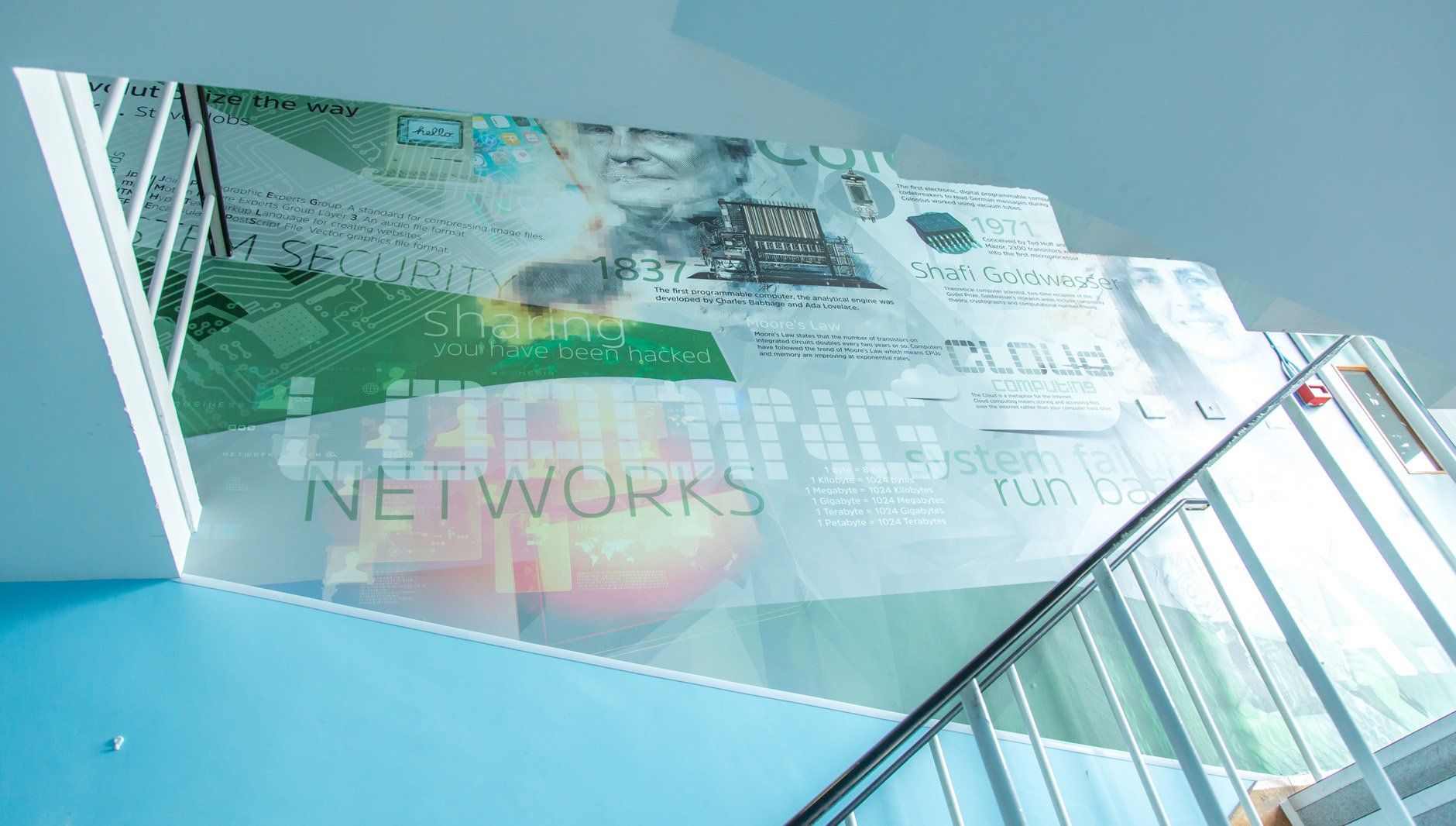 computing school mural design