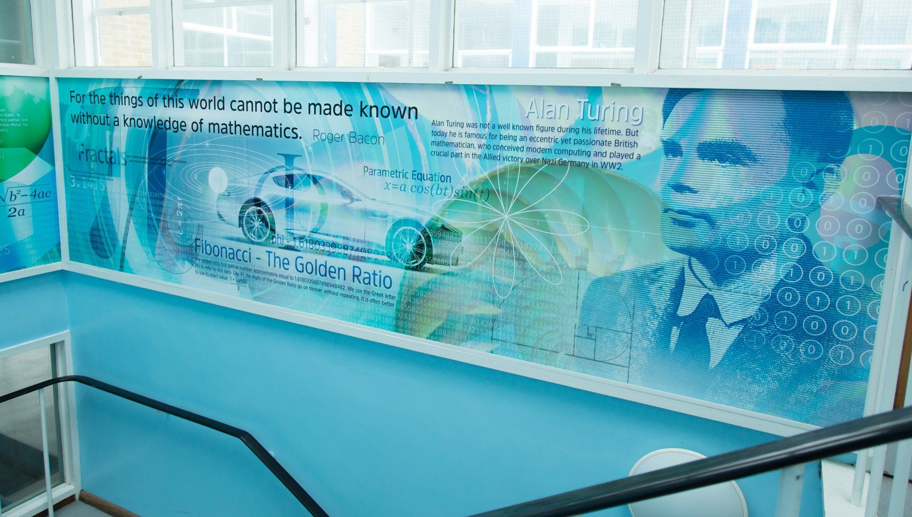 maths wall mural wallscape