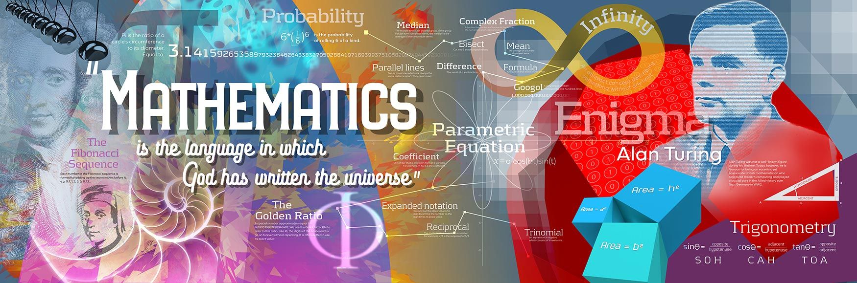 English, language, literature, wallpaper mural, Churchill, Abraham Lincoln, Charles Dickens, Macbeth, Beowulf, mural designs