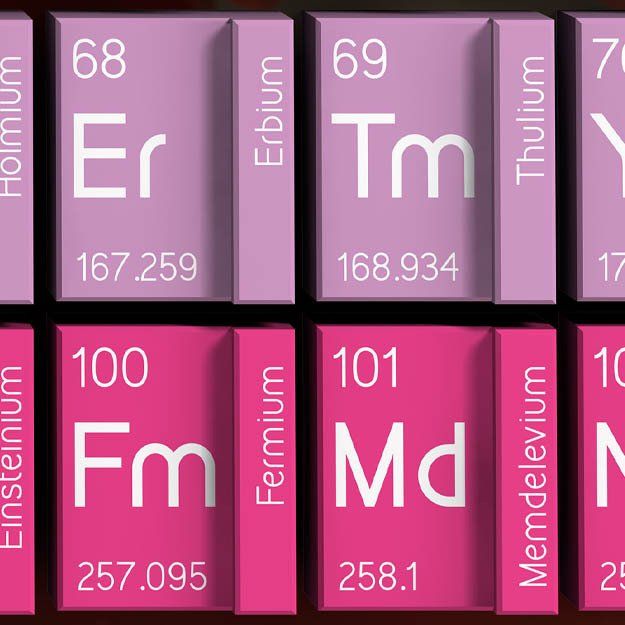 Periodic table school wall mural design.