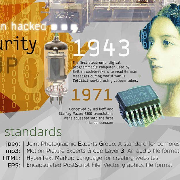 computer science school mural ada Lovelace