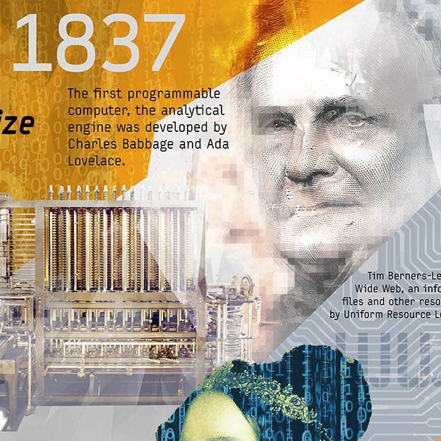 computer science school mural Charles Babbage