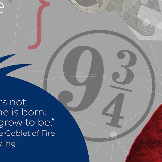 English school wall mural display Harry Potter